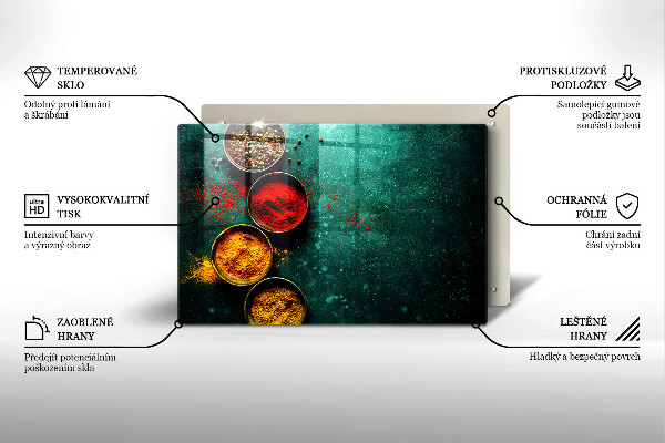 Work surface savers Oriental spices