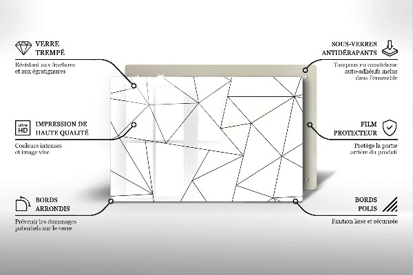 Kitchen worktop saver White triangles