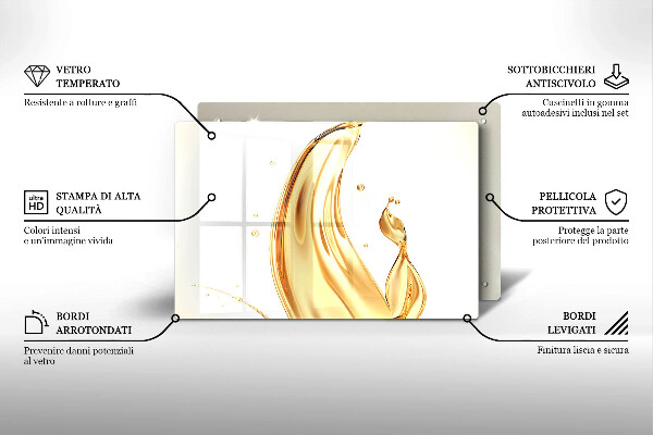 Kitchen worktop saver Olive oil