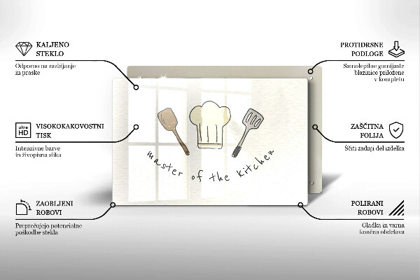 Kitchen worktop saver Master of the Kitchen