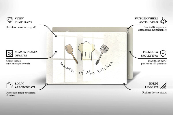 Kitchen worktop saver Master of the Kitchen