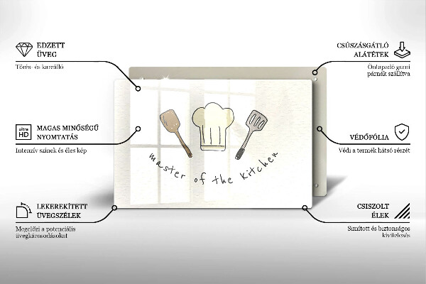 Kitchen worktop saver Master of the Kitchen