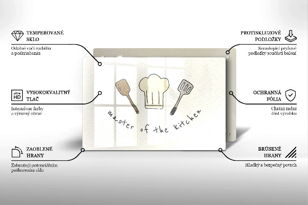 Kitchen worktop saver Master of the Kitchen