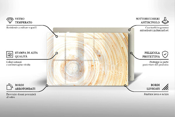 Kitchen worktop saver Wood texture