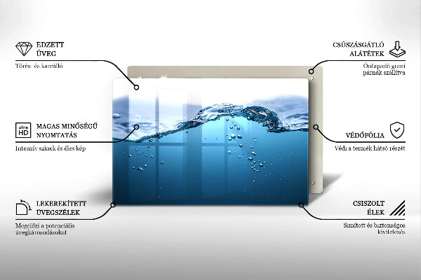 Worktop saver Blue water