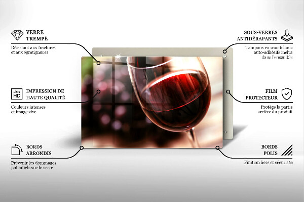 Worktop saver A glass of red wine