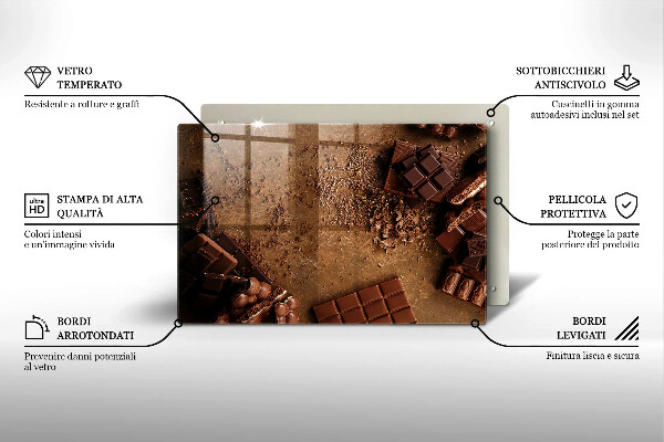 Work surface savers Chocolate sweets