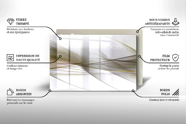 Worktop saver Abstraction Design lines