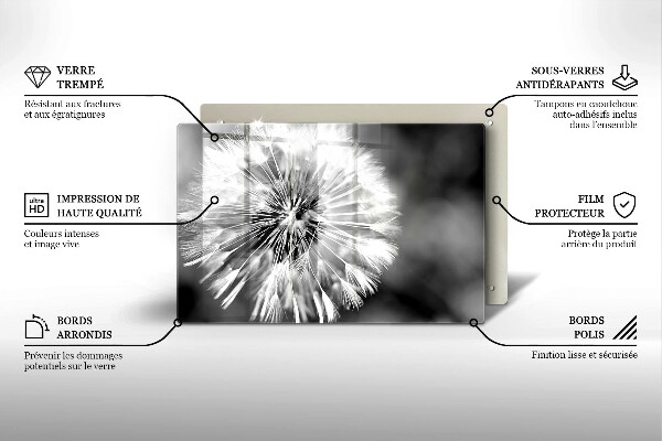 Worktop saver Delicate dandelion