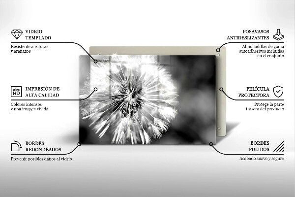 Worktop saver Delicate dandelion