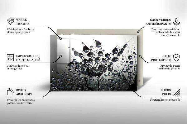 Worktop saver Dandelions and dew