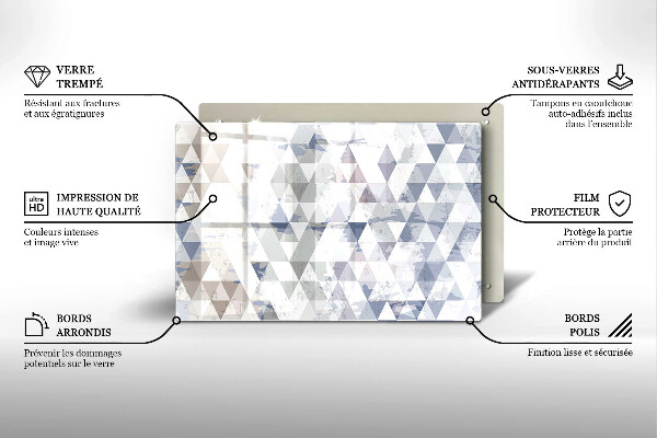 Worktop saver Triangle pattern