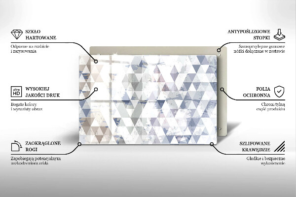 Worktop saver Triangle pattern