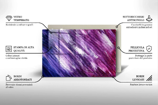 Worktop saver Paint abstraction