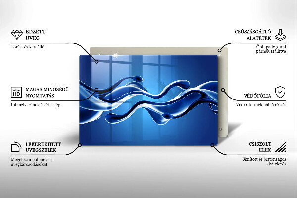 Work surface savers Liquid abstraction