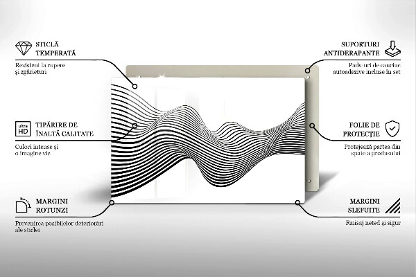 Worktop saver Linear abstraction