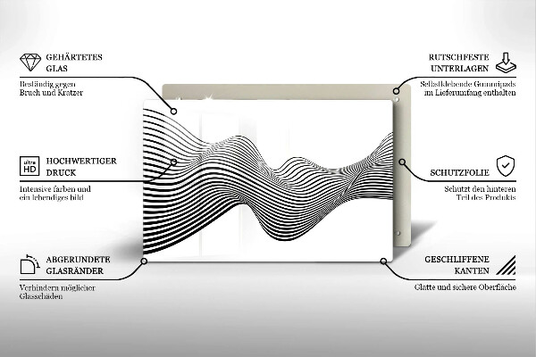 Worktop saver Linear abstraction