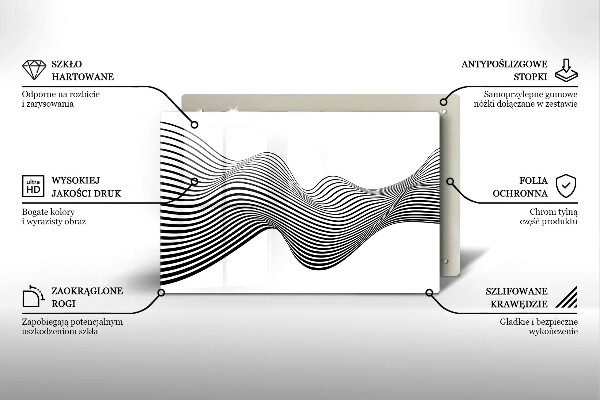 Worktop saver Linear abstraction