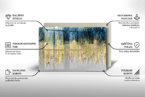 Worktop saver Designer abstraction