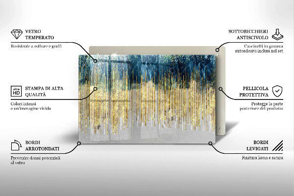 Worktop saver Designer abstraction