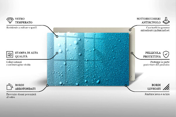 Worktop saver Drops of water