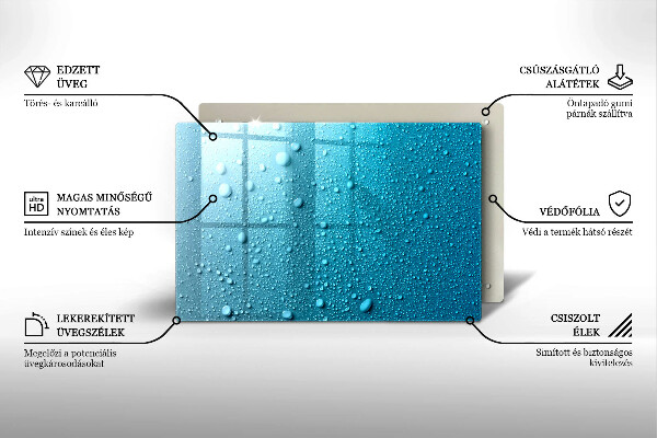 Worktop saver Drops of water