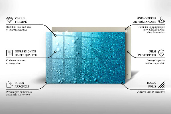 Worktop saver Drops of water