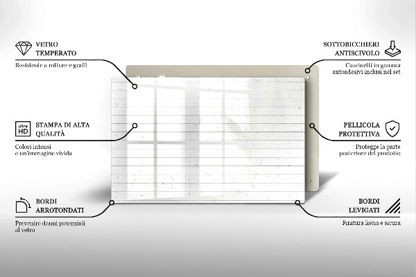 Worktop saver Modern bright boards