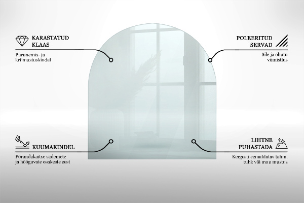 Glass hearth 39x39 in (100x100 cm)
