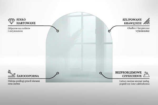 Glass hearth 39x39 in (100x100 cm)