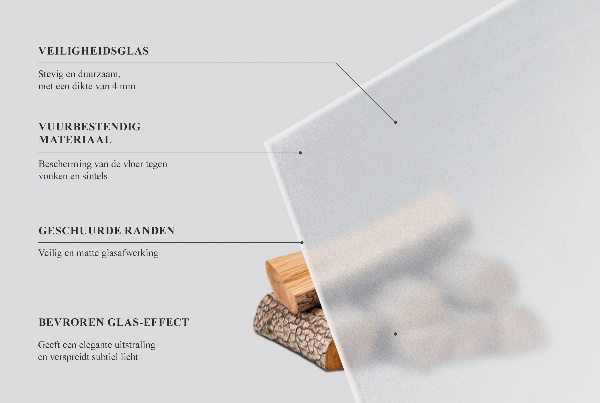 Semi-ovale translucent wood stove pad 39x39 in (100x100 cm)