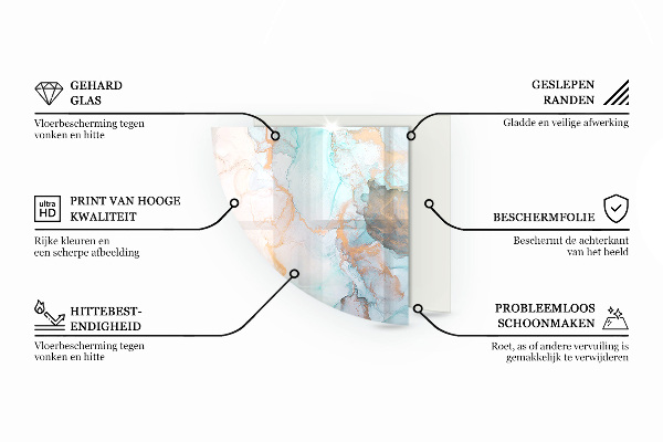 Quarter-circle tempered glass hearth Three-dimensional geometry