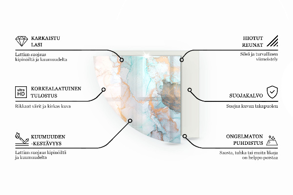 Quarter-circle toughened glass hearths Boards in different shades