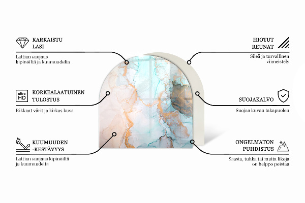 Half-oval tempered glass hearth Three-dimensional geometry