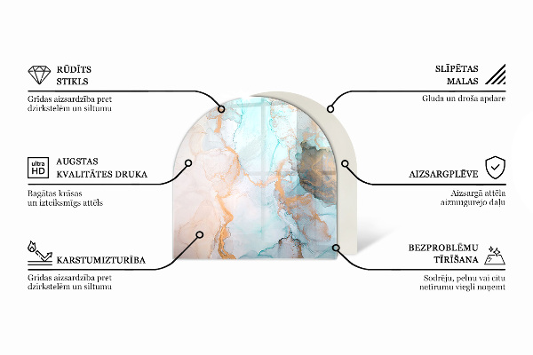 Half-oval tempered glass hearth Three-dimensional geometry