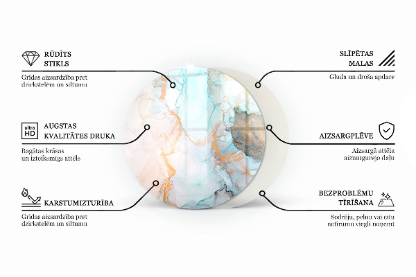 Round glass wood burner hearth Pattern with small shapes