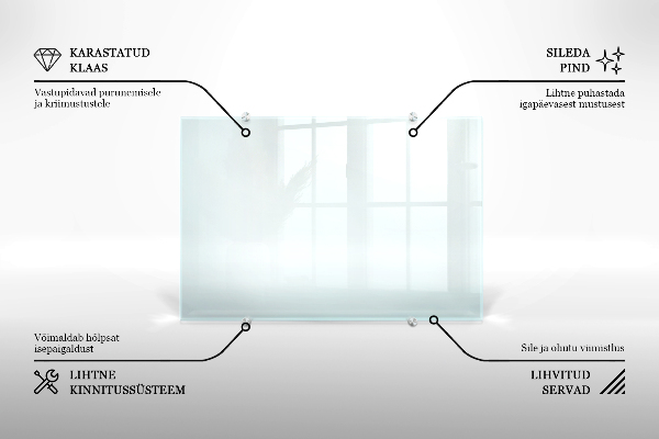 Transparent kitchen panel 100x50 cm