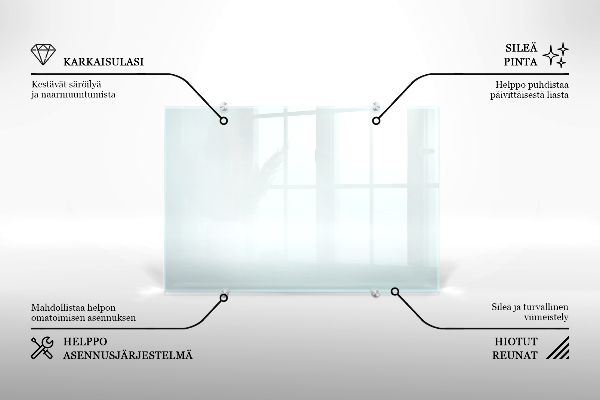 Transparent kitchen panel 100x50 cm