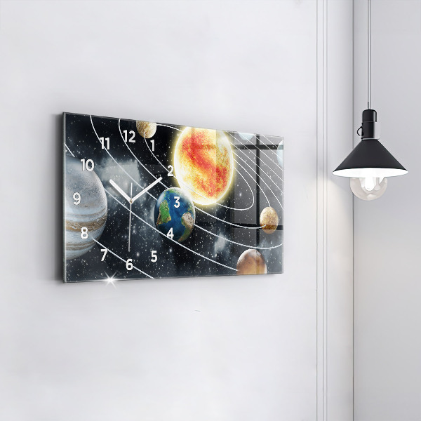 Horizontal wall clock The solar system