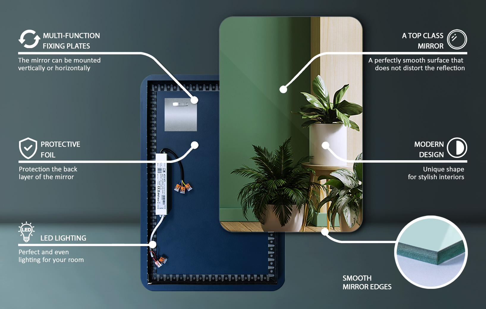Information about the mirror 1
