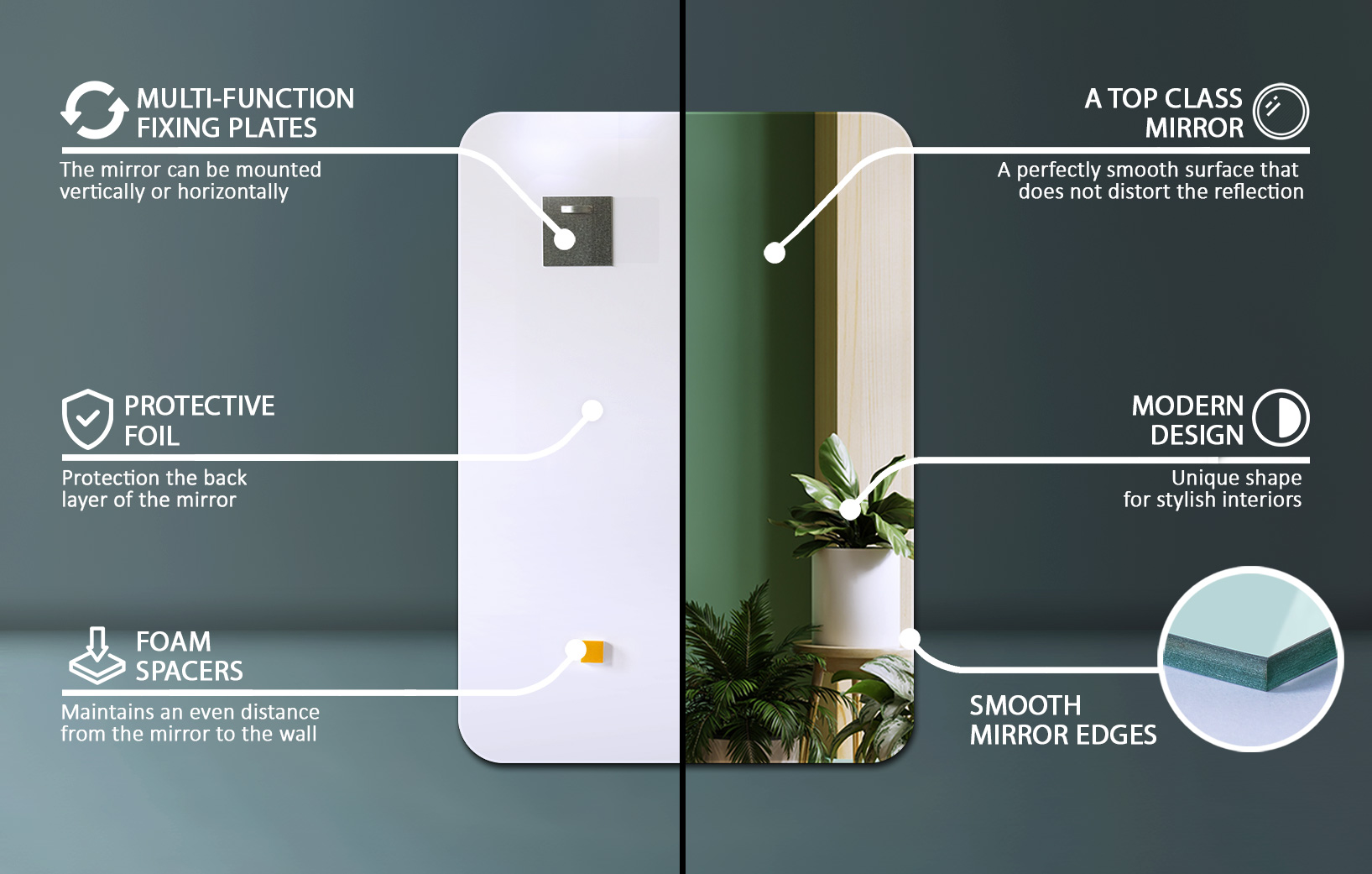 Information about the mirror